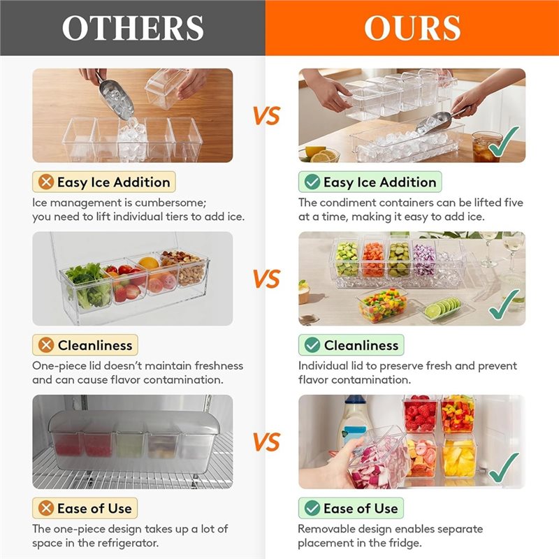 DTA4 - Para Suministros de Bar - Garnish Tray Set reseña y precio